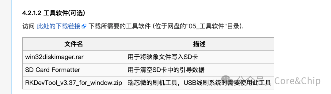 官方工具软件说明截图