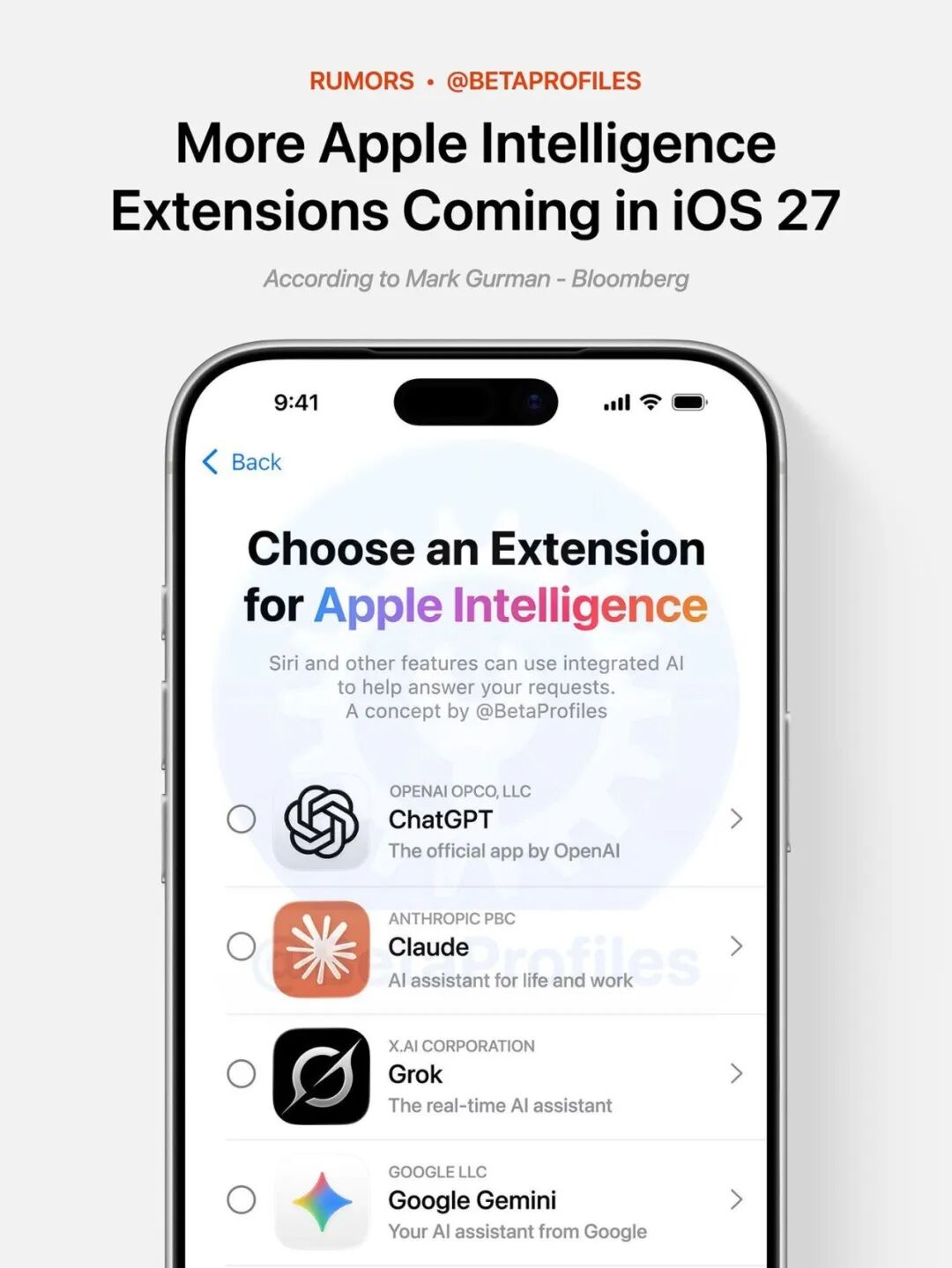 iOS 设备上选择 Apple Intelligence 扩展的界面概念图