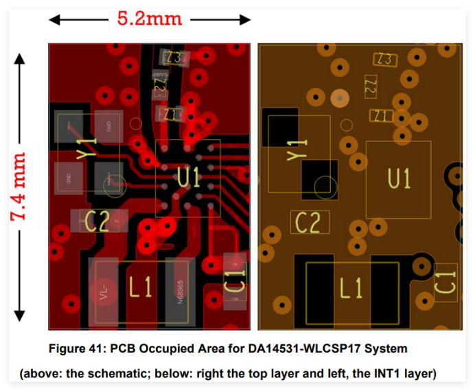 WLCSP17 最小系统 PCB 占用面积布局图
