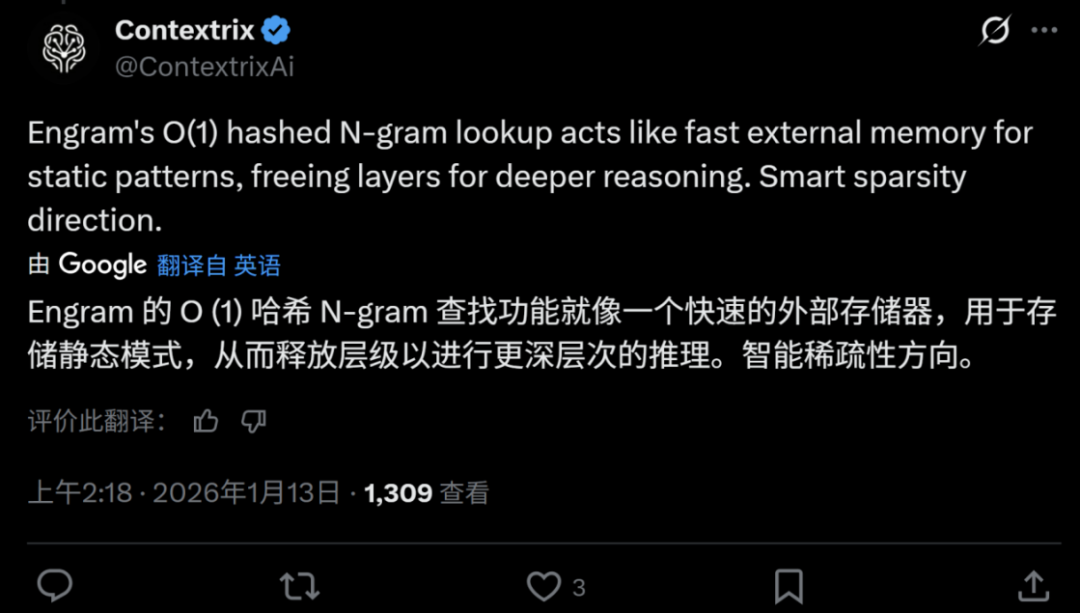 网友评论Engram如同快速外部存储器