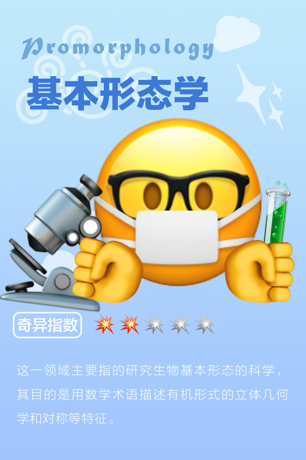 基本形态学概念图：戴眼镜emoji手持显微镜与试管