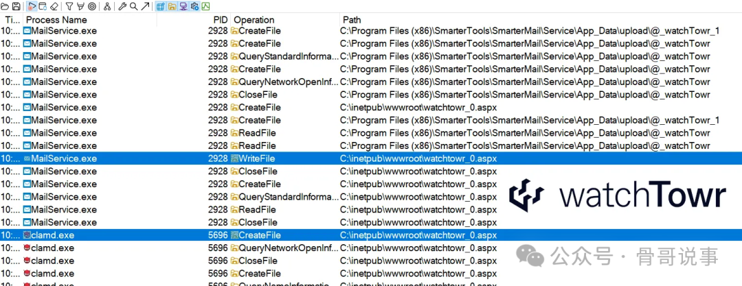 进程监控显示ClamAV扫描上传的文件