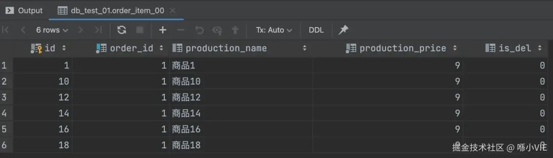 db_test_01库中order_item_00表数据