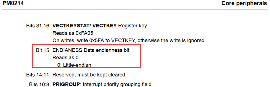 F3和F4编程手册关于小端的说明