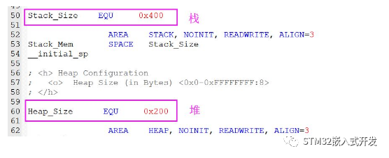 STM32 启动文件 Stack_Size 和 Heap_Size 汇编配置