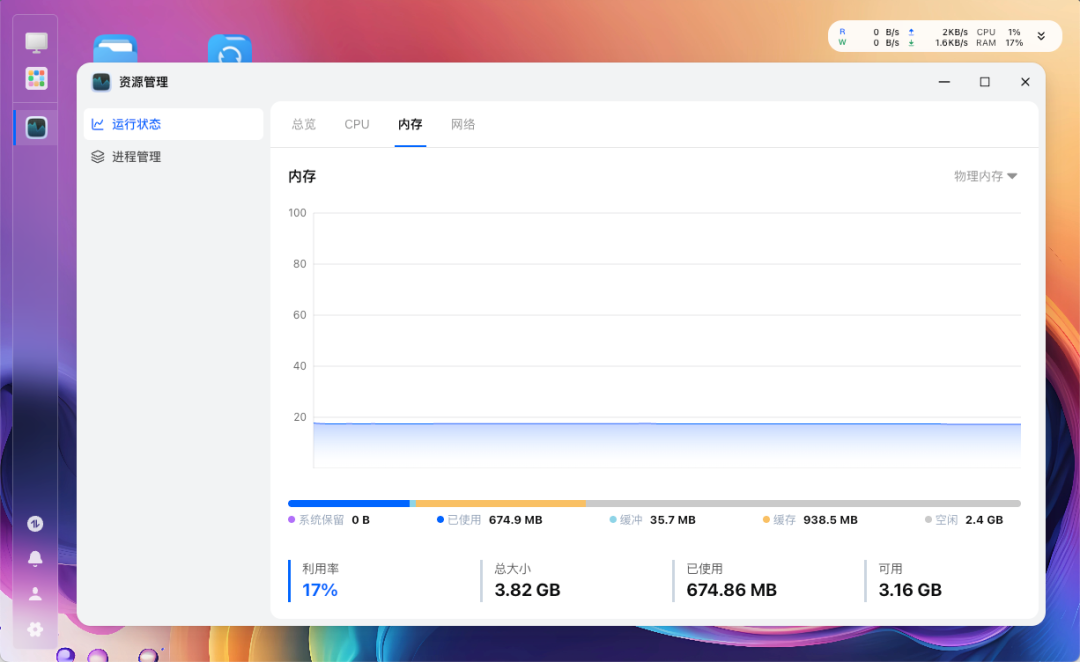 飞牛系统内存使用情况