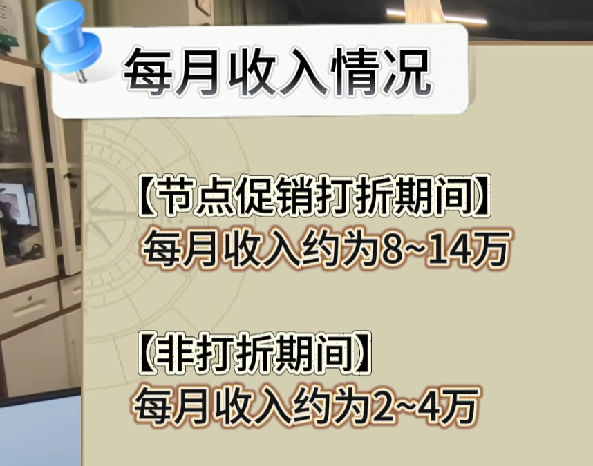 每月收入情况说明图