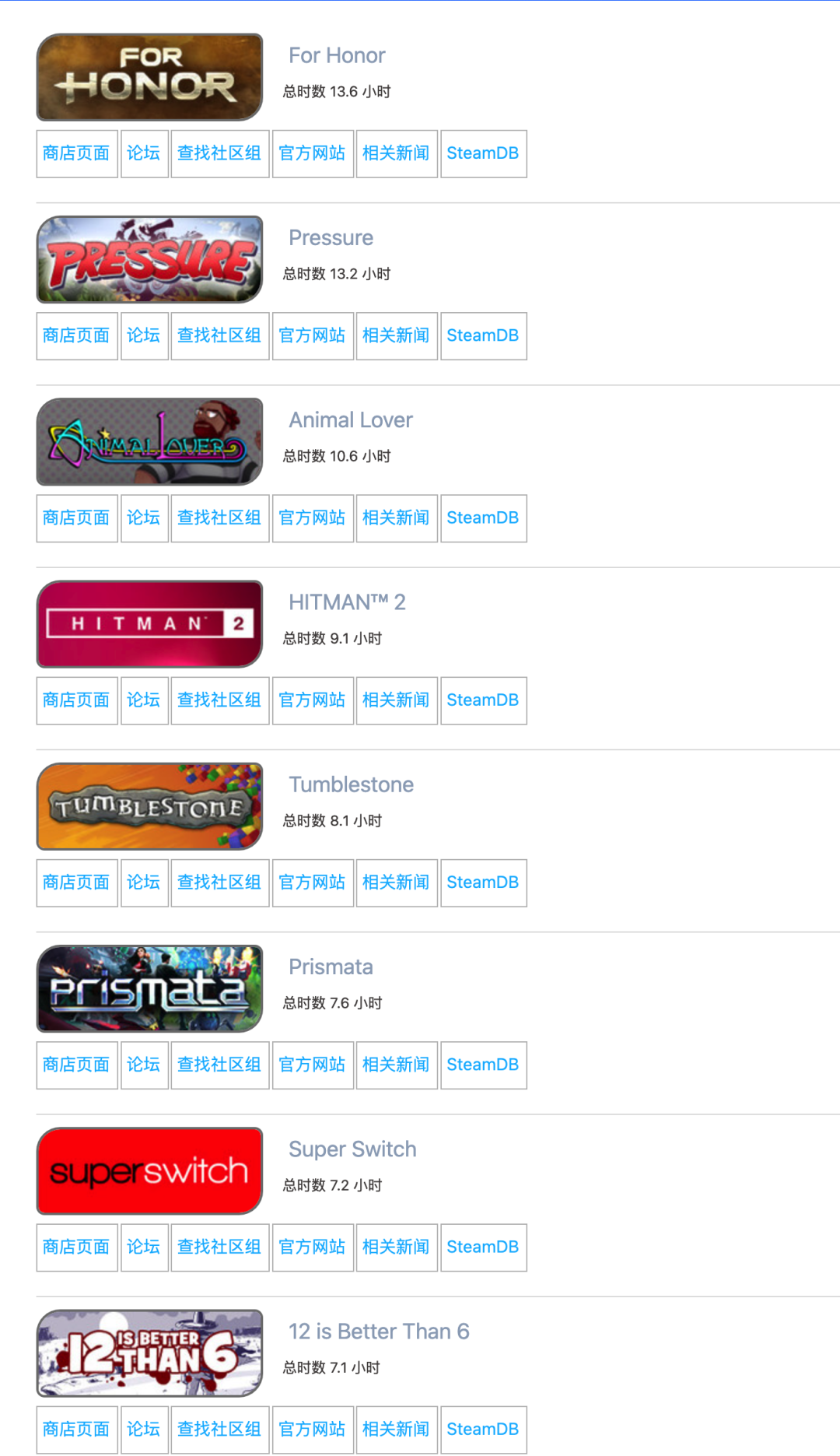 Hexo博客中的游戏列表页面效果