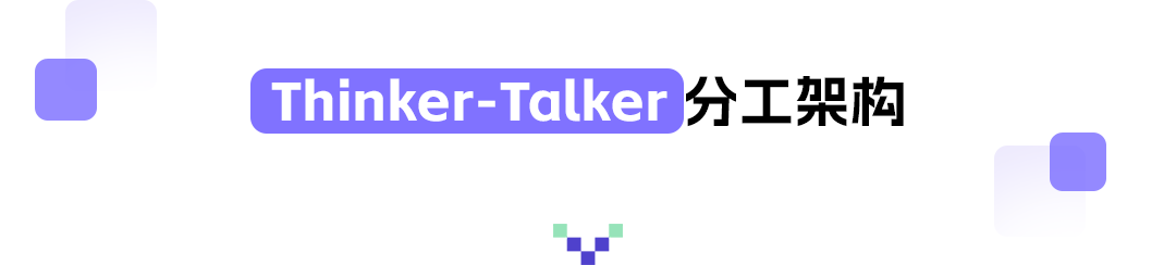 Qwen3.5-Omni Thinker-Talker分工架构示意图