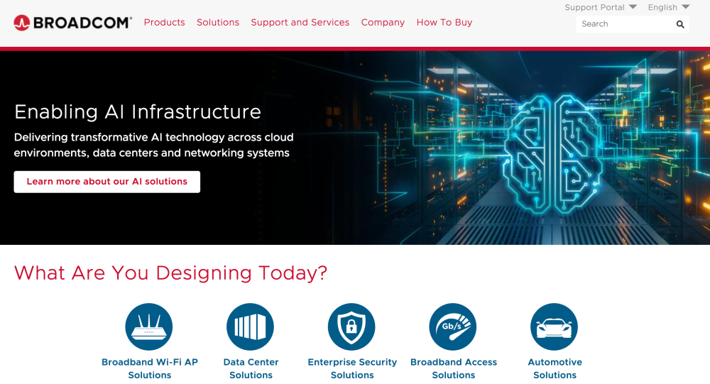 Broadcom官网首页,展示AI基础设施解决方案