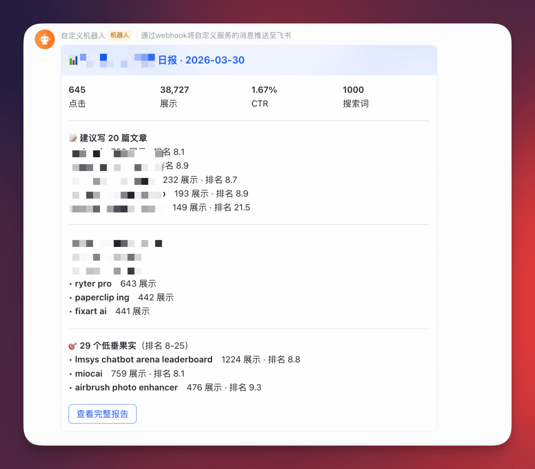 飞书群内收到的GSC数据分析日报截图