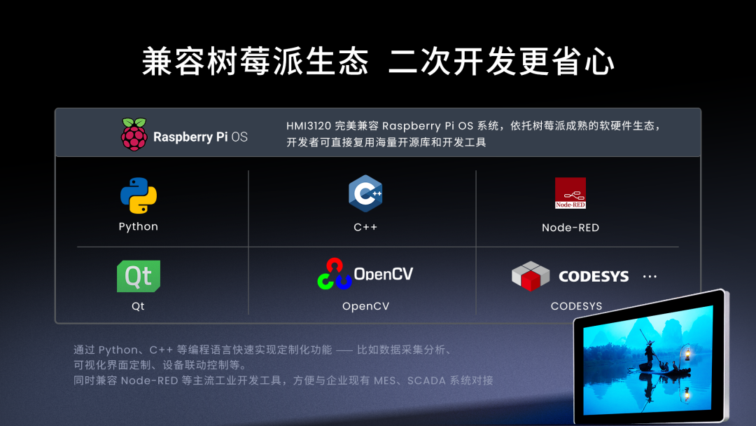 HMI3120兼容树莓派开发生态图示