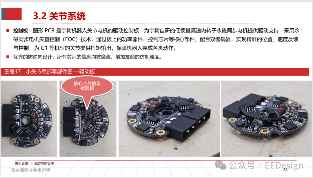 小关节驱动板拆解图