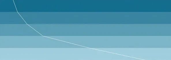 最速降线与光线折射类比示意图