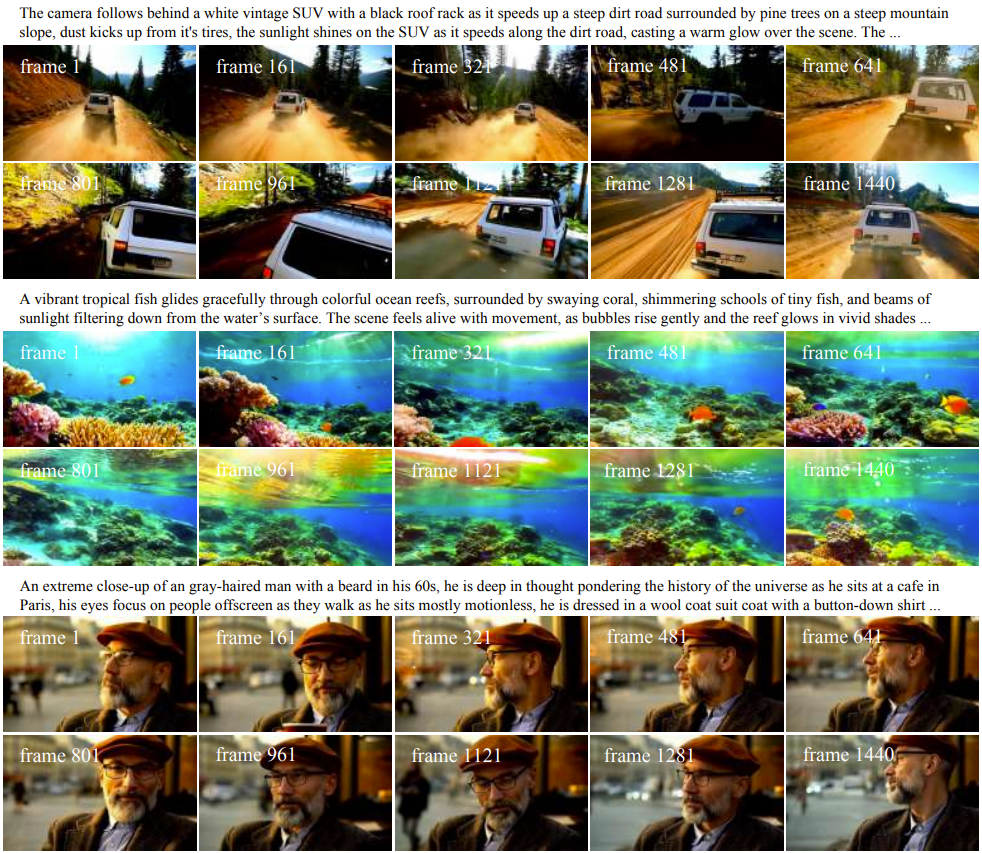 实时长视频生成示例图