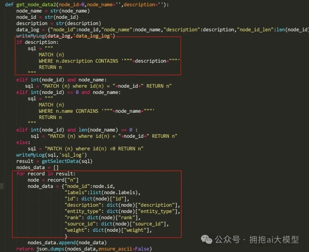 Python函数get_node_data2代码截图