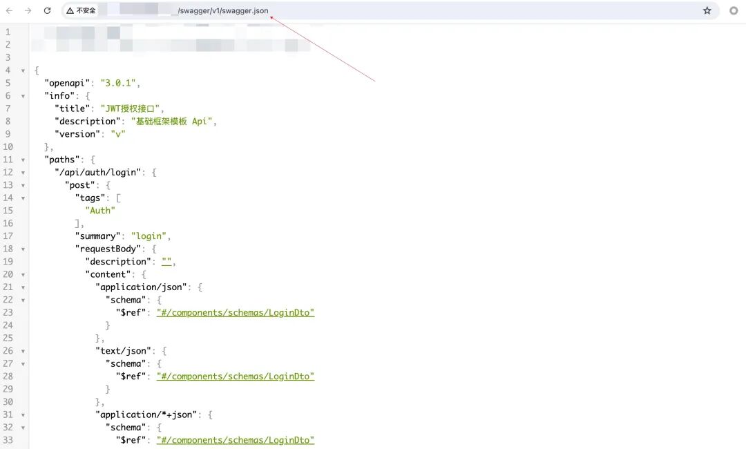 Swagger JSON配置文件的内容截图