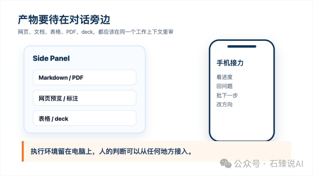 侧边栏与移动端让用户继续留在工作回路