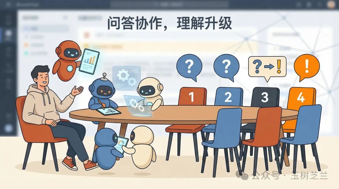 人机协作问答卡通插画