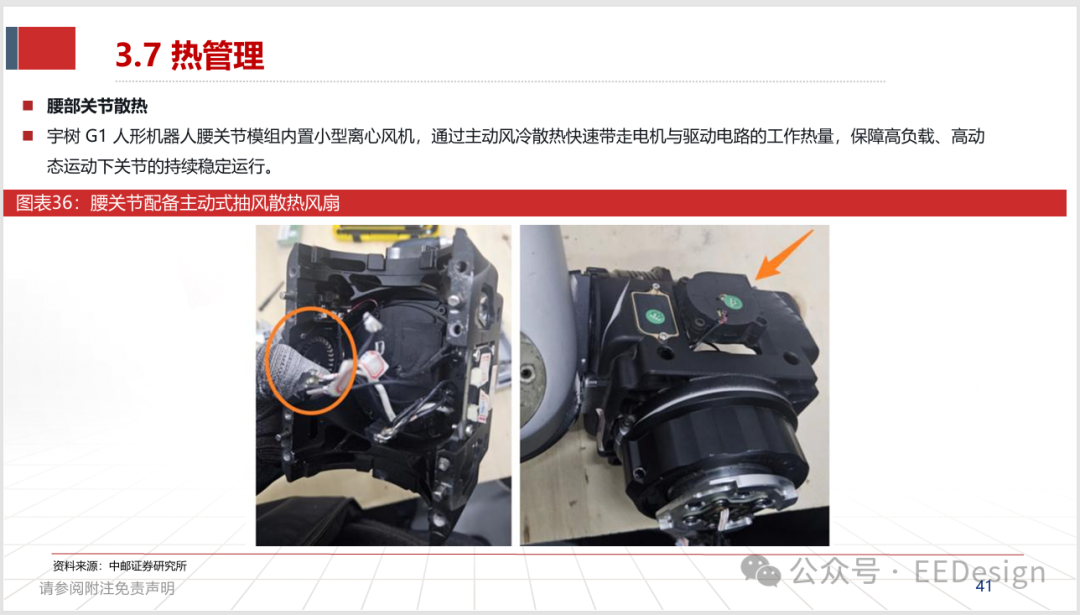 腰关节主动式抽风散热风扇