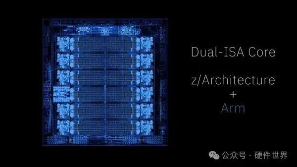 IBM双指令集核心Dual-ISA Core概念图