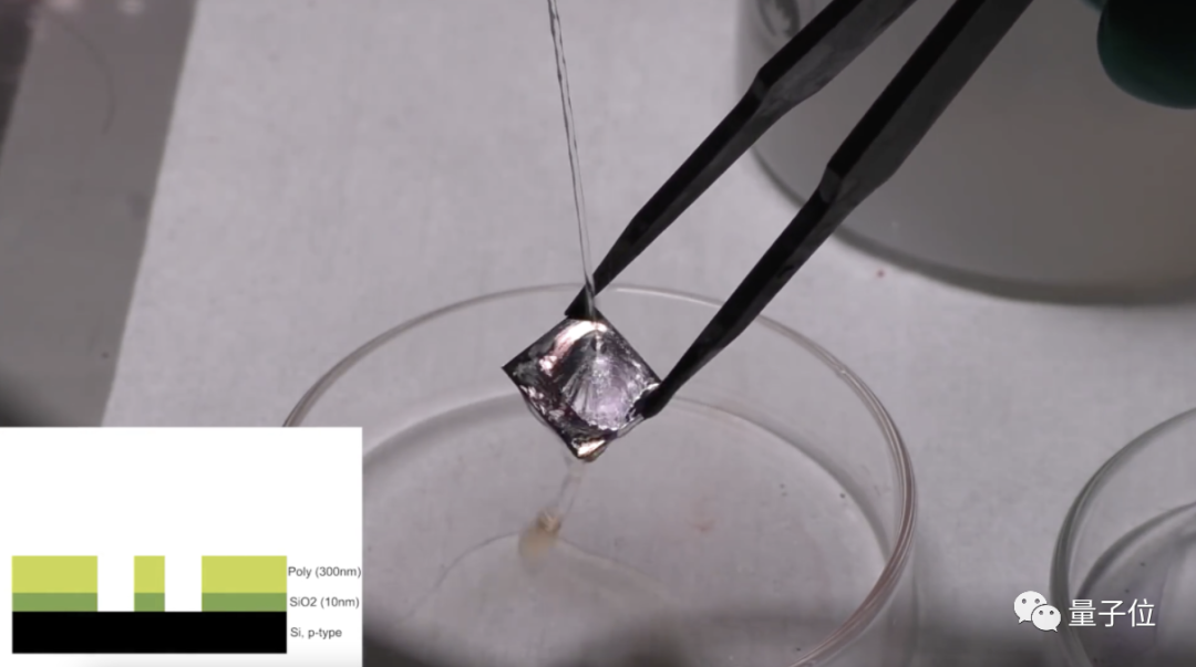 使用丙酮剥离光刻胶