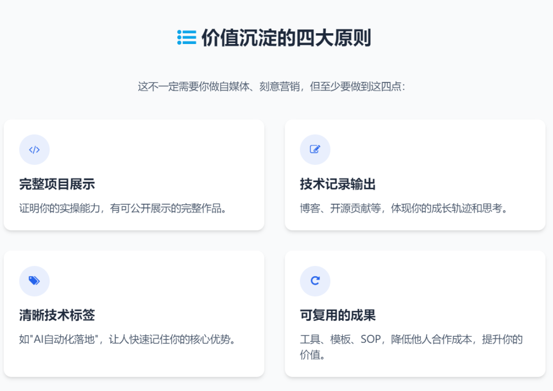 价值沉淀的四大原则图文说明