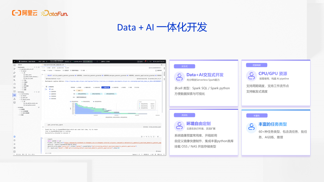 Data + AI 一体化开发功能图