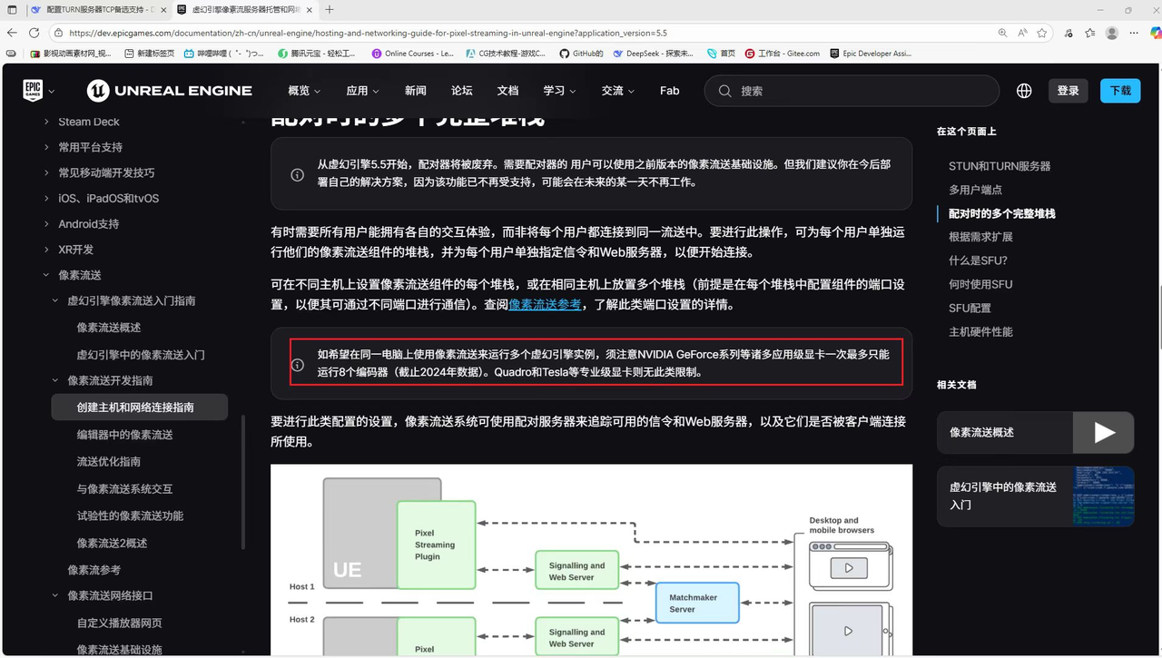 实时云渲染技术：解决UE5像素流插件迁移、WebRTC传输与并发限制难题 - 图片 - 2
