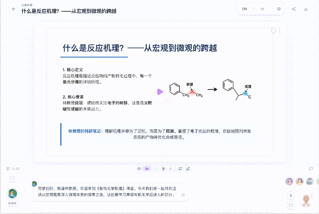有机化学课程界面：展示SN2反应模拟与机理分析