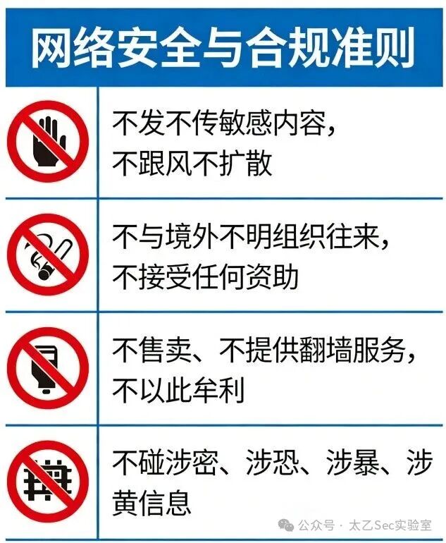 网络安全与合规准则宣传图