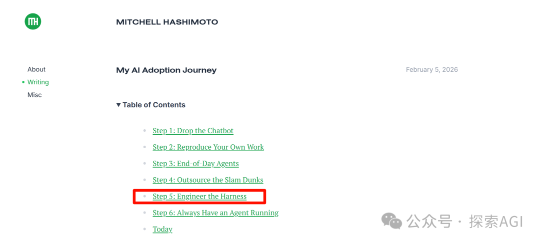 Mitchell Hashimoto博客中“Step 5: Engineer the Harness”被高亮的截图