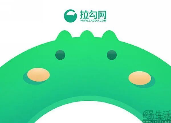 拉勾网品牌LOGO与恐龙形象