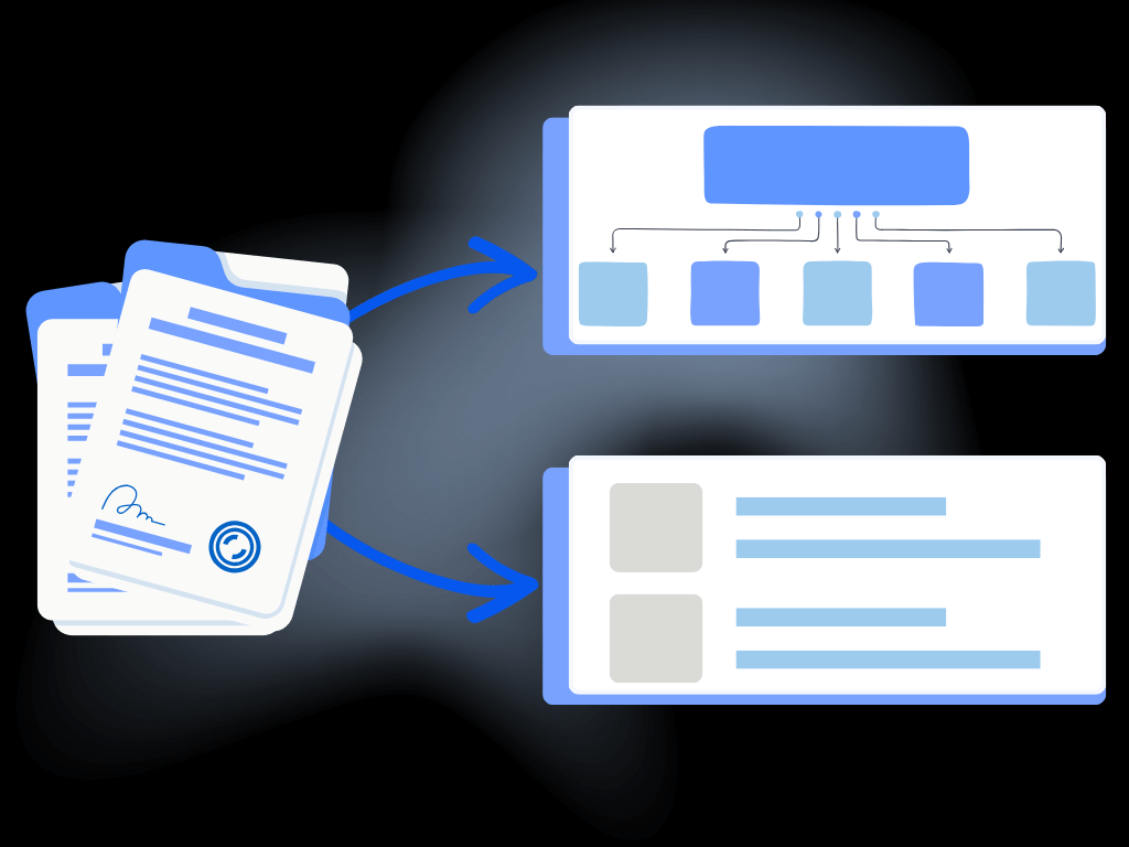 流程图与文档结构示意图