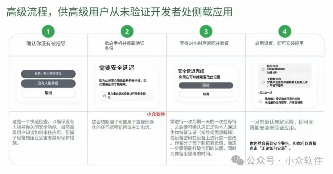 高级用户侧载应用步骤详解