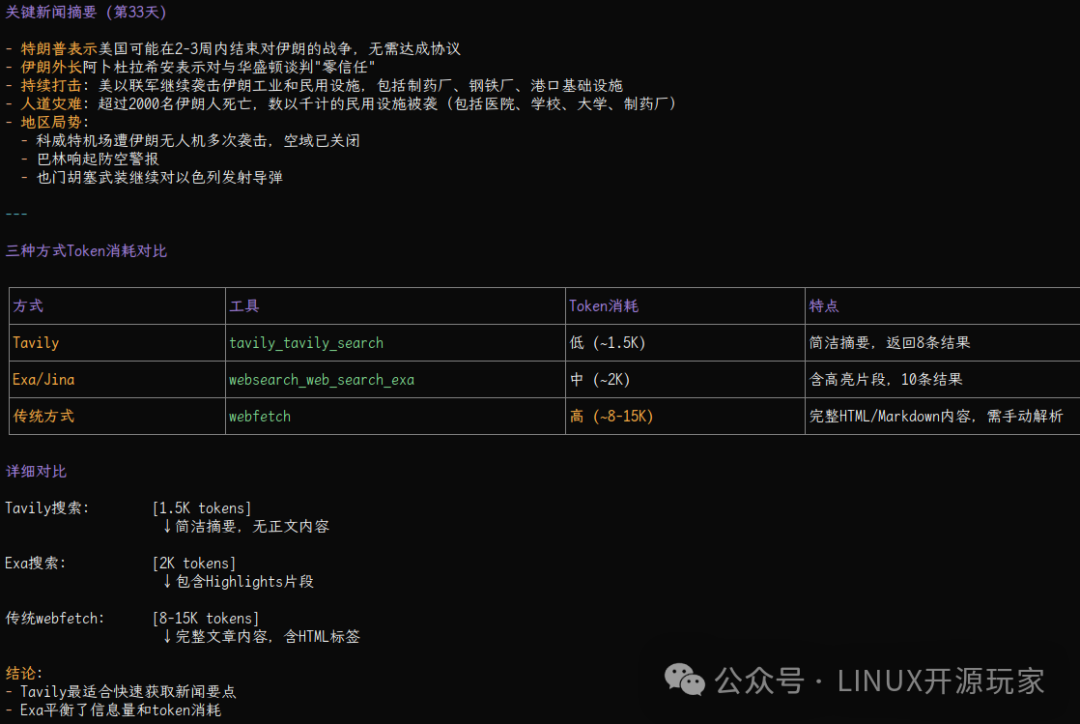 三种搜索方式的Token消耗详细对比表格