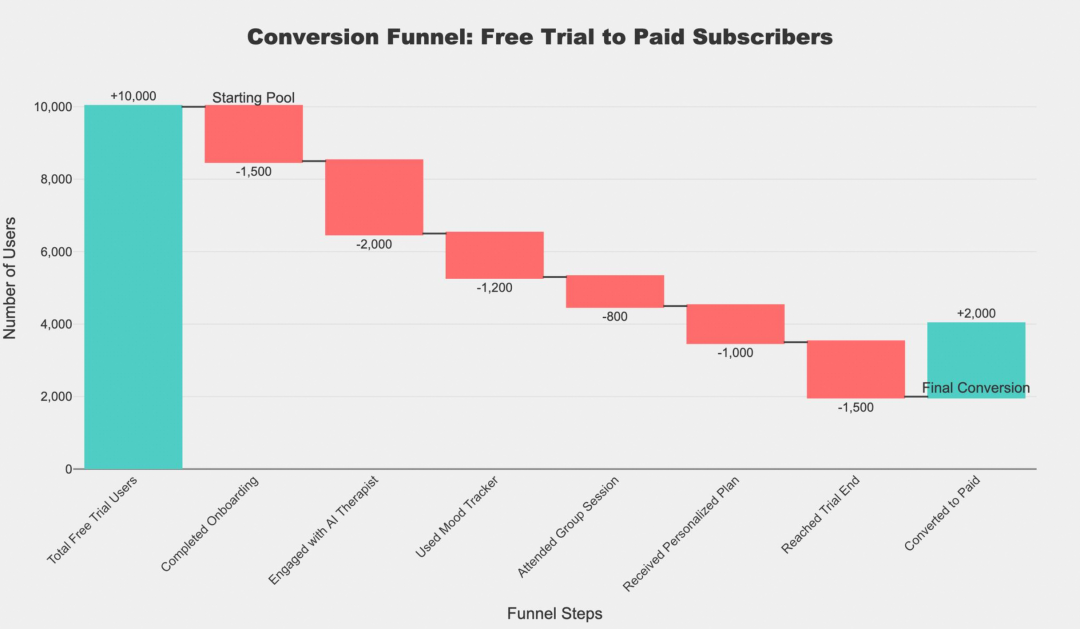多模态数据集示例图片