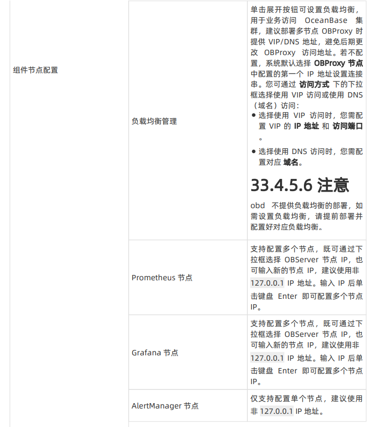 组件节点配置详细说明