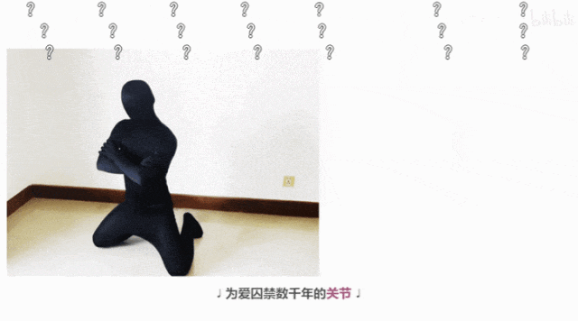 该系列图片为动图抽帧，左侧画面中一名身穿黑色紧身衣的人物在室内跪姿或站姿持长杆道具进行动作表演，背景为白墙、浅色地板及墙角电源插座；右侧画面依次出现书法作品，第一帧为米色纸张上的黑色‘元’字，第二帧为黄色纸张上的绿色‘意’字；画面上方分布多个灰色问号符号，底部有文字‘为爱因禁数千年的关节’和‘正诉说遗忘的爱恋’，部分帧中‘元’字旁有绿色‘元’字标注。