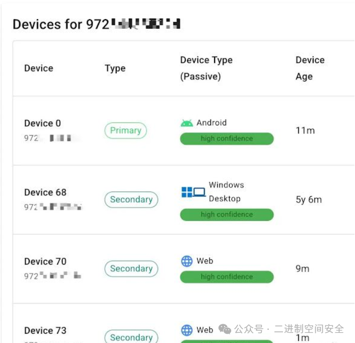 WhatsApp关联设备识别结果截图