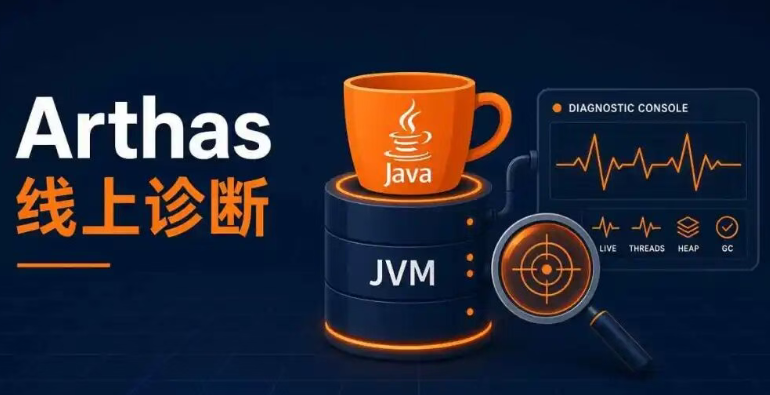 Java JVM 线上诊断控制台示意图