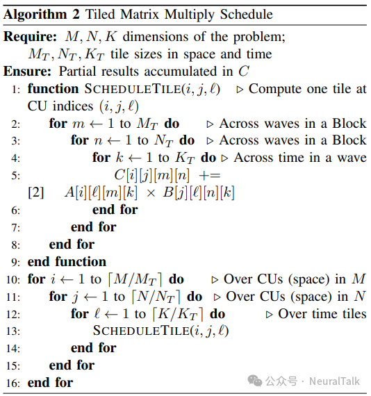 Algorithm 2：分块矩阵乘法调度逻辑
