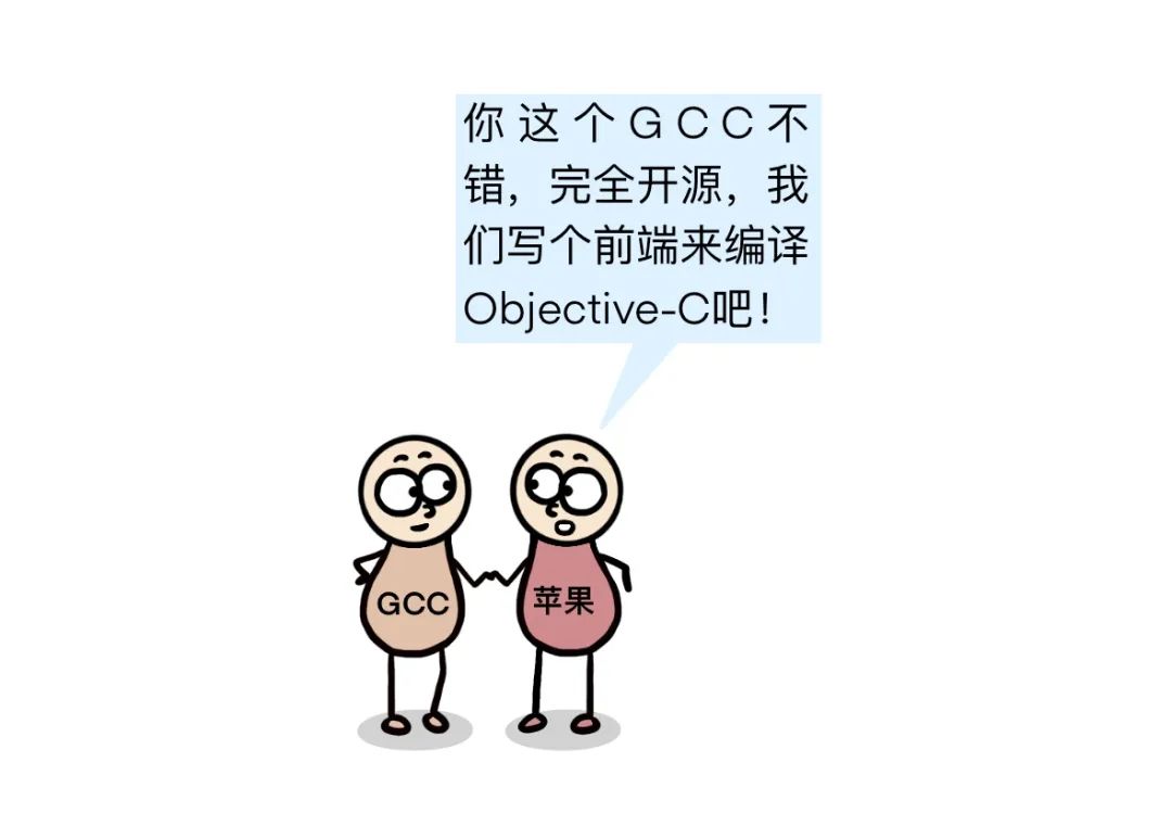 苹果公司提议为GCC增加Objective-C前端