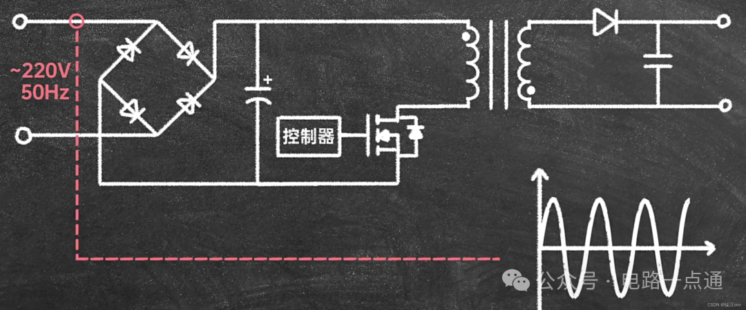 反激式开关电源基础拓扑结构示意图