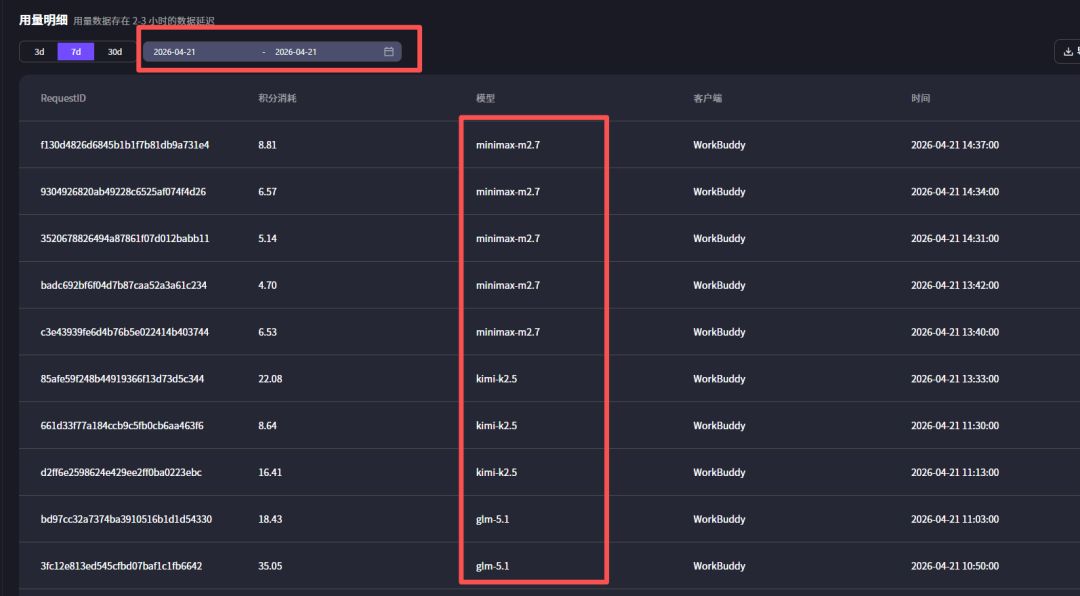 使用其他模型时的用量明细
