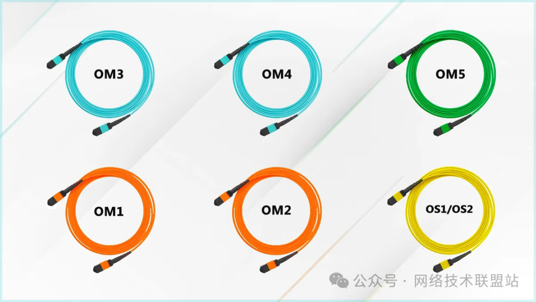 应用场景示意图