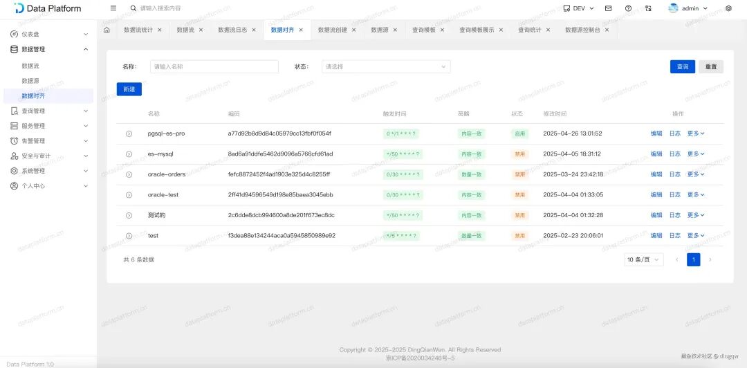 数据对齐任务列表,显示任务名称、状态、触发策略等