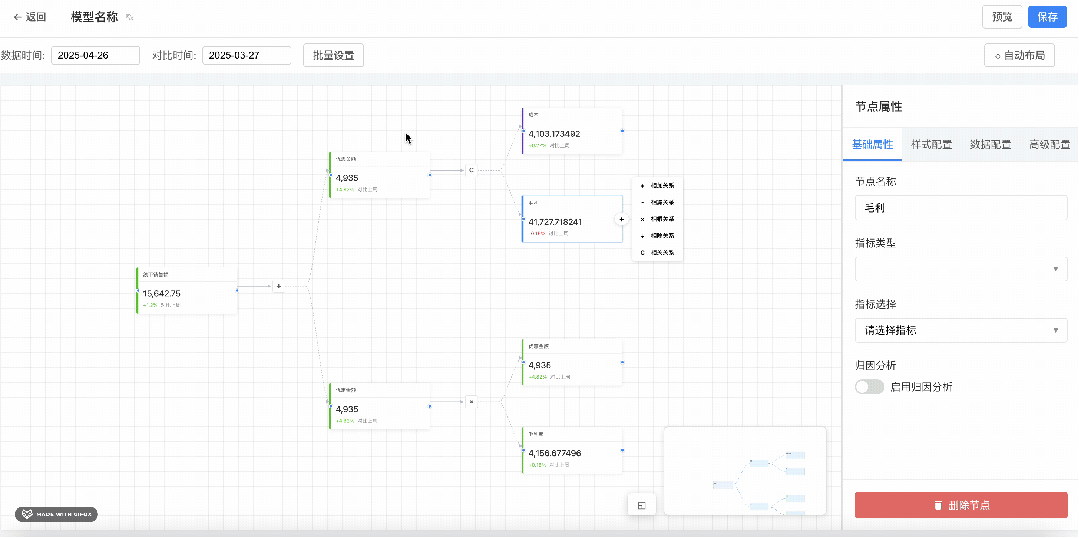 杜邦分析流程图编辑器界面