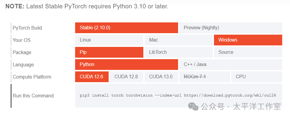 PyTorch官网安装命令生成器界面
