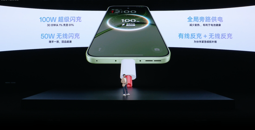 100W有线与50W无线充电